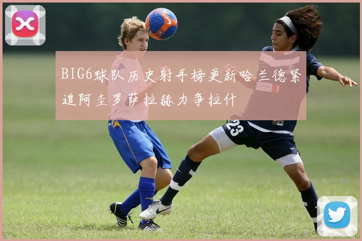 BIG6球队历史射手榜更新哈兰德紧追阿圭罗萨拉赫力争拉什